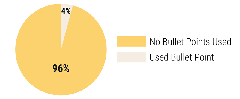 bullet-points-pie