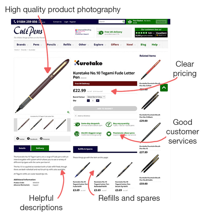 cultpensproduct-page