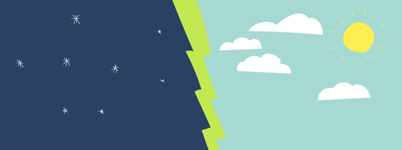 when-to-post---imhblog