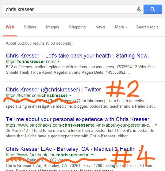 chris-kresser---Google-Search