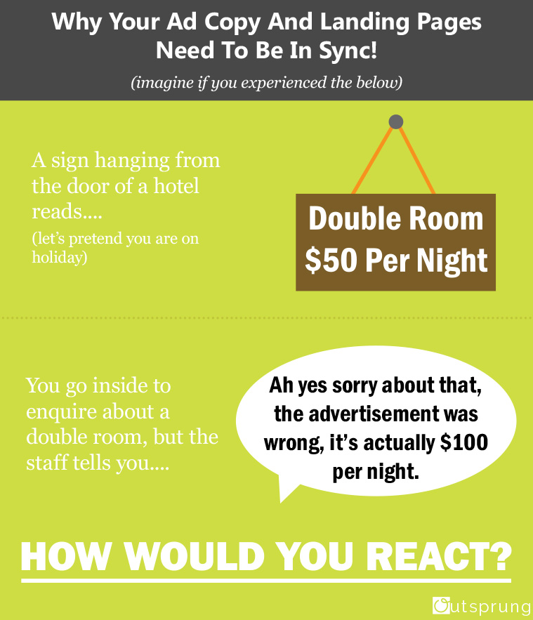 adcopy-needs-to-match